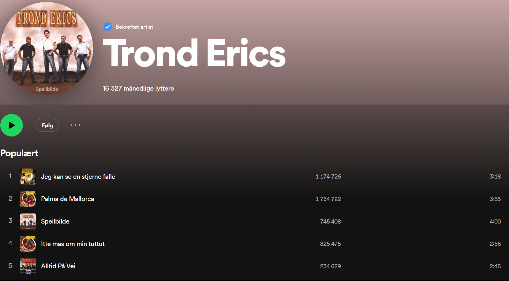 Selv om de ikke har gitt ut ny musikk siden 2008 spilles musikken til Trond Erics fortsatt mye.